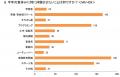 子どもがいる親世代に聞いた「夏休みの家庭での過ごし