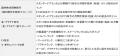 「三井住友カード　つみたて投資」の積立設定金額800