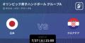 パリオリンピック2024 ハンドボール男子日本代表の全