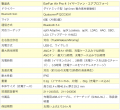 50dB低減の強力ANCとハイレゾ対応の完全ワイヤレスイ