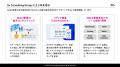 0x Consulting Group、AI搭載のWeb3スマートフォン「C