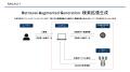株式会社Kieiは、デジタル庁「第二期法制事務のデジタ