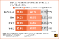 脱腸が引き起こす日常生活の変化とは？『立つ』『歩く