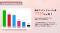 株式会社ドローウィズ YouTubeスターターキットをリリ