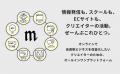 【AIやBlockchainを活用した新サービス】クリエイター