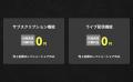 【AIやBlockchainを活用した新サービス】クリエイター