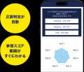 時間や場所を選ばず「公式」をアプリで学ぼう『TOEIC(
