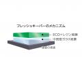 お車をとびっきりキレイにする、カーコーティングと洗
