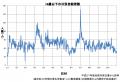 「生きる意味を見出して」夏休み最終日の入棺体験ワー