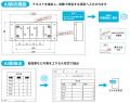 図面の「AIテキスト抽出・解析機能」に関する特許取得