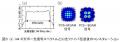 世界初、超長波長帯一括変換を用いた100テラビッutf-8