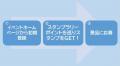 ＼初開催／住むなら横浜市泉区！魅力発見デジタルdeス