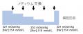 慢性低ナトリウム血症とその急速補正がミクログutf-8
