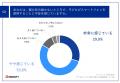 【スマホを持つ小学生の親の悩みとは？】9割以上utf-8
