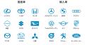 欲しいマイカーにスマート乗り換え 「cars MARKET」の