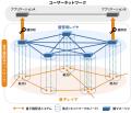 【東芝】グローバル規模の量子暗号通信の実現にutf-8