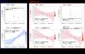 頭皮用エアゾールとマッサージによる「気持ち良utf-8