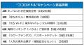 AI活用で最適な携帯料金プランをアドバイス　新utf-8