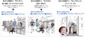 77％(※1)のママ・パパがベビーカーでのお出かけutf-8