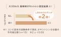 77％(※1)のママ・パパがベビーカーでのお出かけutf-8