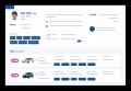 自動車業界のマーケティングAI社員「cars MANAGER」が