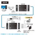 4台のUSB機器を最大100mまで延長接続できるUSB2.0エク