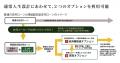 人生100年時代に住まい方の選択肢を広げる「残価設定