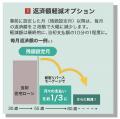 人生100年時代に住まい方の選択肢を広げる「残価設定