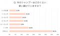 シャンプーの使い分け・複数使いは？その日や季節で変