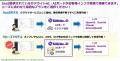 サテライトオフィス、オンプレミス/自社クラウドutf-8