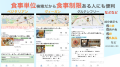 店ではなく食事を比較できる飲食店検索アプリ「utf-8