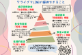若者・高齢者に日々のつながりを提供する見守りutf-8