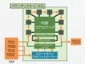 【優秀賞】タカヤ株式会社「第38回 エレクトロニクス