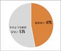 大塚製薬が「世界メノポーズデー(10/18)」を前にutf-8