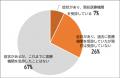 大塚製薬が「世界メノポーズデー(10/18)」を前にutf-8