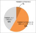 大塚製薬が「世界メノポーズデー(10/18)」を前にutf-8