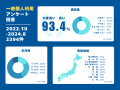 【南三陸311メモリアル】ラーニングプログラム体験者3