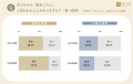 ■【小中学生の体毛】実子から「脱毛したい」と言われ