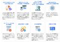 サテライトオフィス、AIアプリ開発ツール「Dify(utf-8