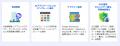 サテライトオフィス、AIアプリ開発ツール「Dify(utf-8