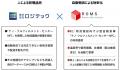 【初稼働】ROMS「ナノ・ソーター」人材会社発3PL企業