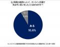 『耳はCleerな改札前オフィスin TOKYO』でイヤホン着