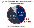 『耳はCleerな改札前オフィスin TOKYO』でイヤホン着
