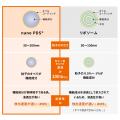 高分子ヒアルロン酸が注射なしで浸透！マイトレーヤか