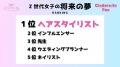 ～ギャルマインドで青春をバカ騒げ～エルフ、ゆきぽよ
