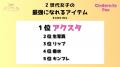 ～ギャルマインドで青春をバカ騒げ～エルフ、ゆきぽよ