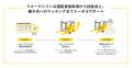 タイミーとロジテック、フォークリフト運転技能向上研