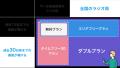 radikoが、過去30日以内のラジオ番組を時間制限なしで