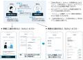 ＜ 福岡銀行アプリ・熊本銀行アプリ・十八親和銀行ア