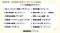 現場で働く111名の薬剤師の声を集約！医薬品供給不足